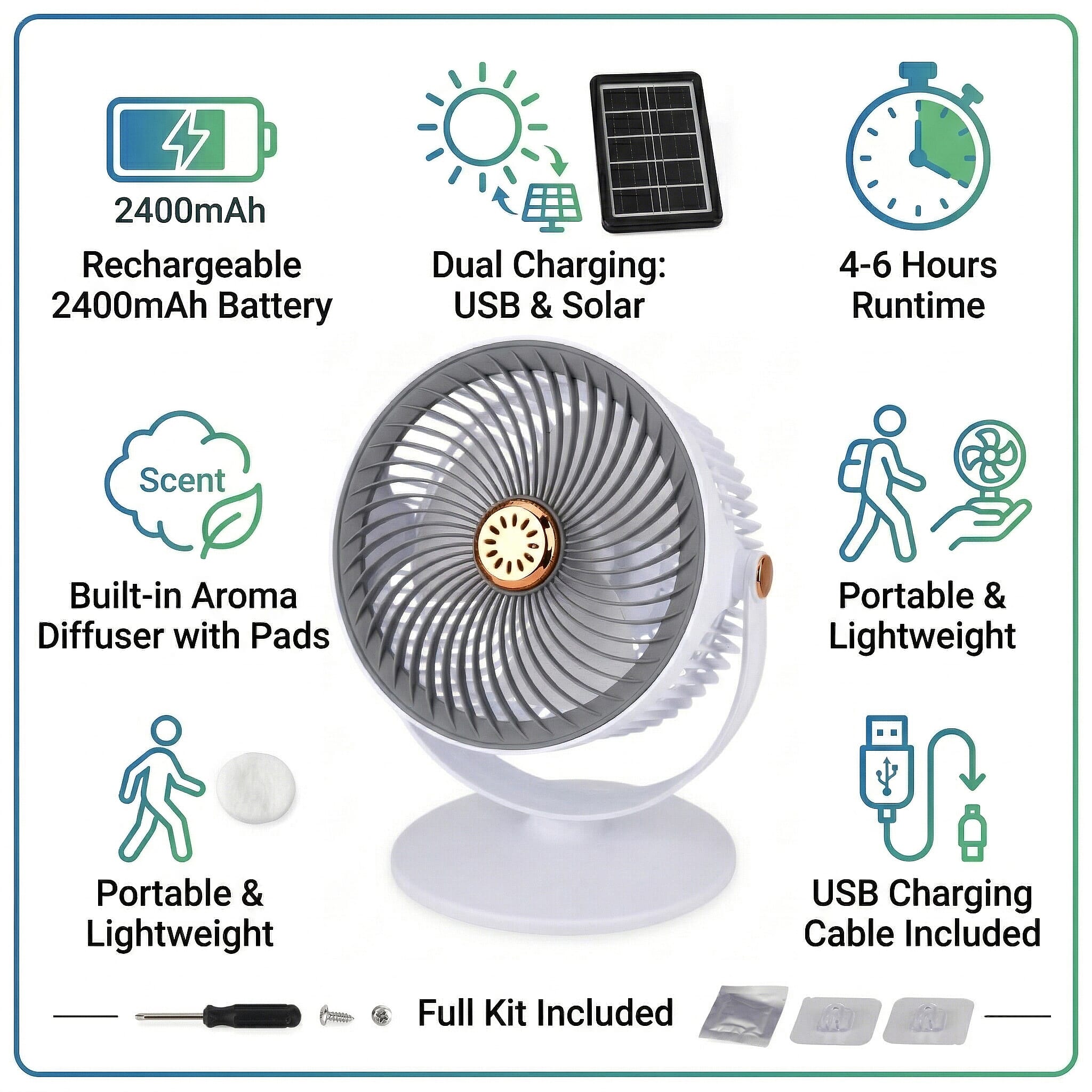 Solar Powered Portable Desk Fan - 2400mAh Rechargeable Fan with 2pcs Aroma Diffuser - Grey