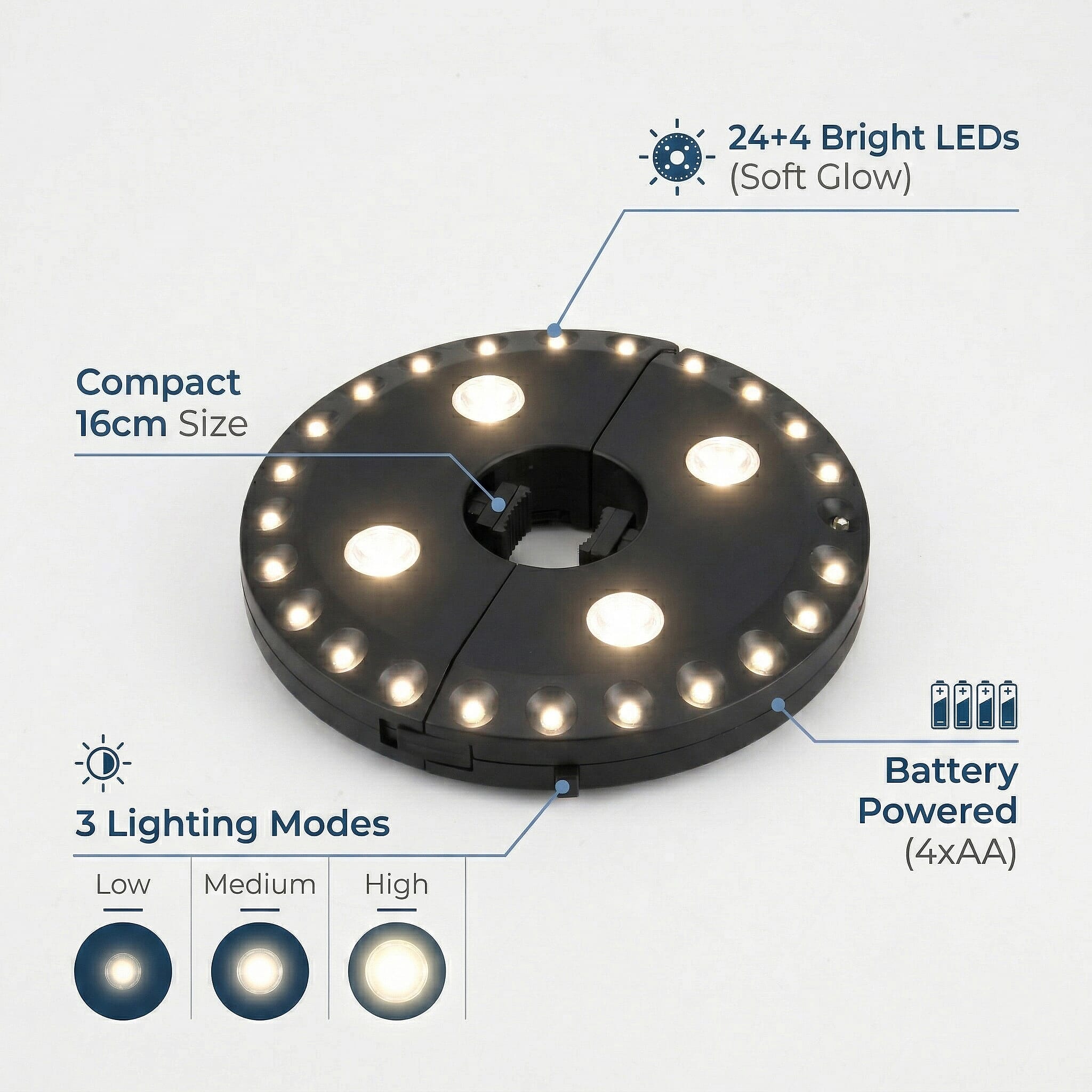 Three-Level Wireless LED Lights with 24-4 Bulb & 4AA Battery (not included) - Black & White