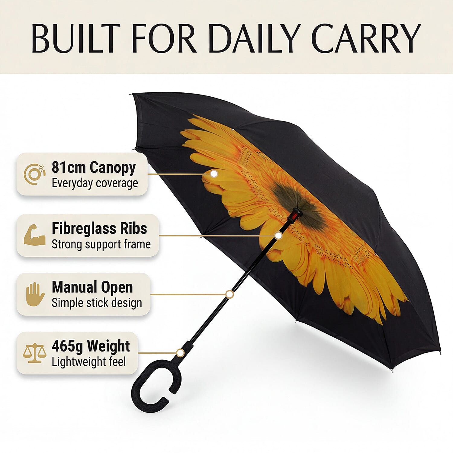 Manual Stick Reverse Umbrella (81cm) - Yellow - Black