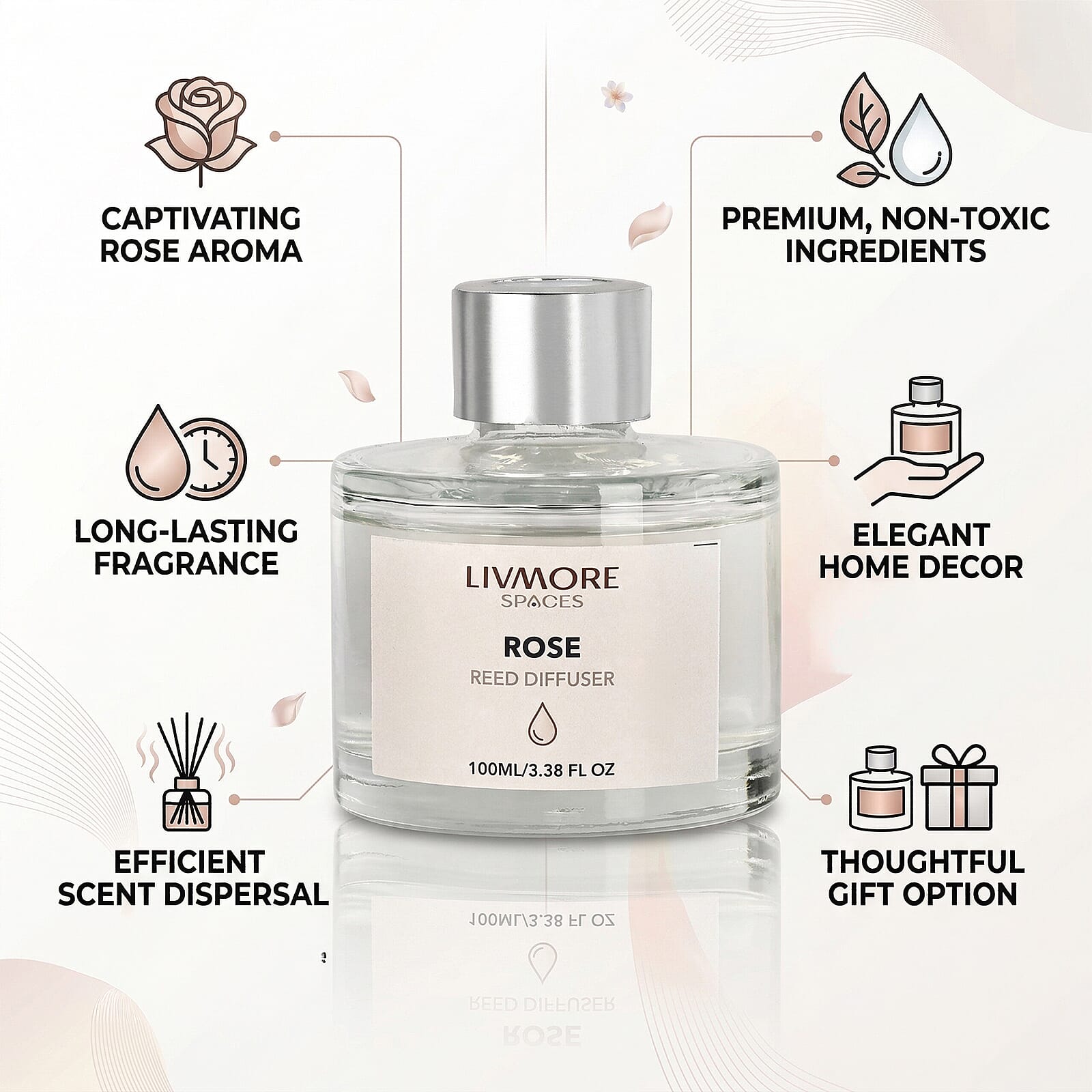 Livmore Set of 2 Rose Fragrance Diffuser with 4 Reed Sticks - 100ml