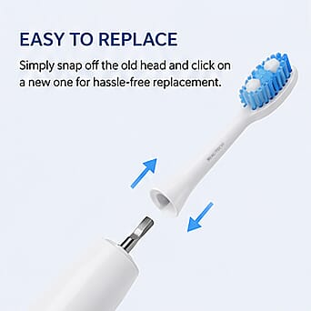 https://tjcuk.sirv.com/Products/84/1/8415142/Set-of-5-Sonic-toothbrush-replacement-heads-white-Size-88-68-18mm-Mate_8415142_3.jpg?w=342&h=342