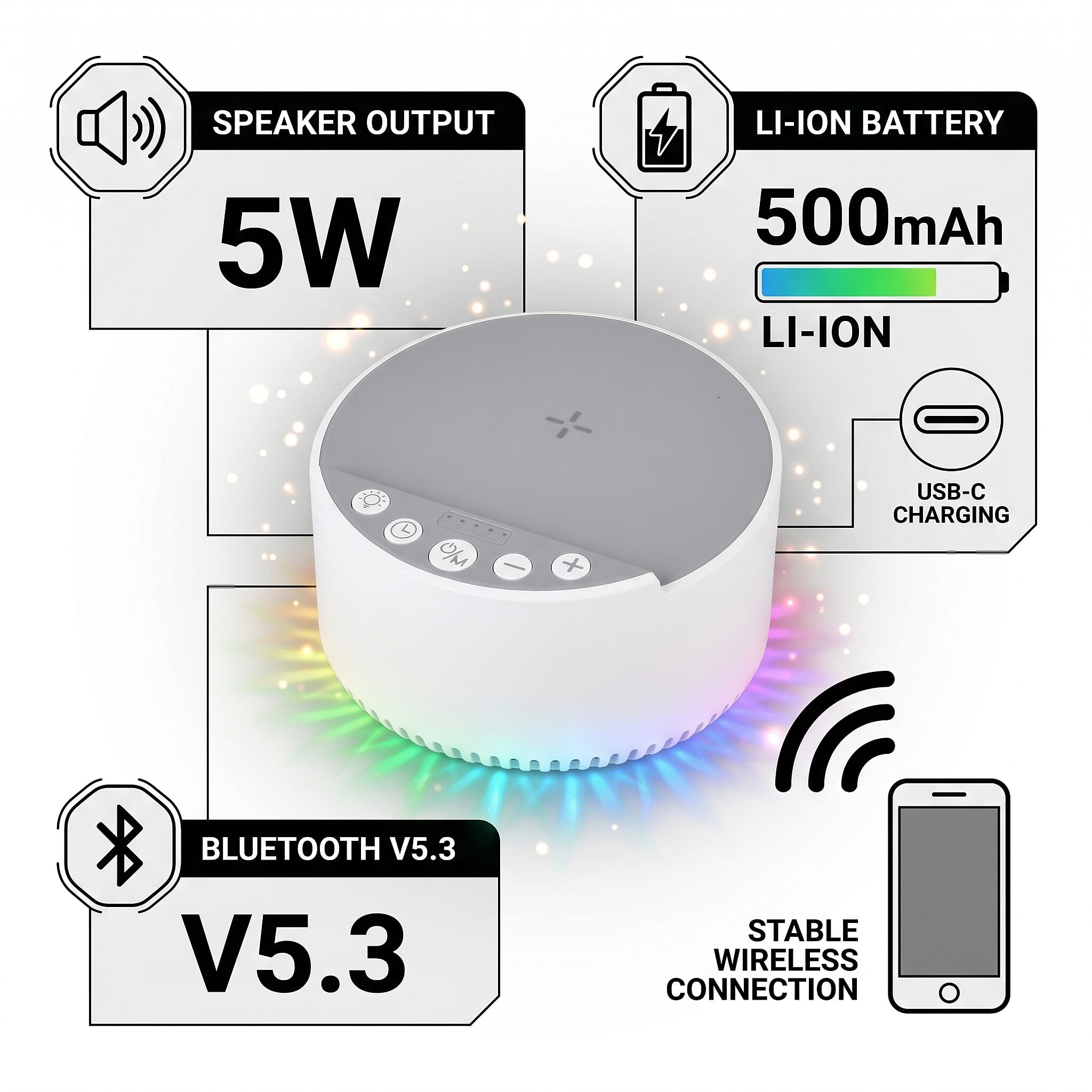 LIVMORE Bluetooth Speaker (Size 1x57 cm) - White & White