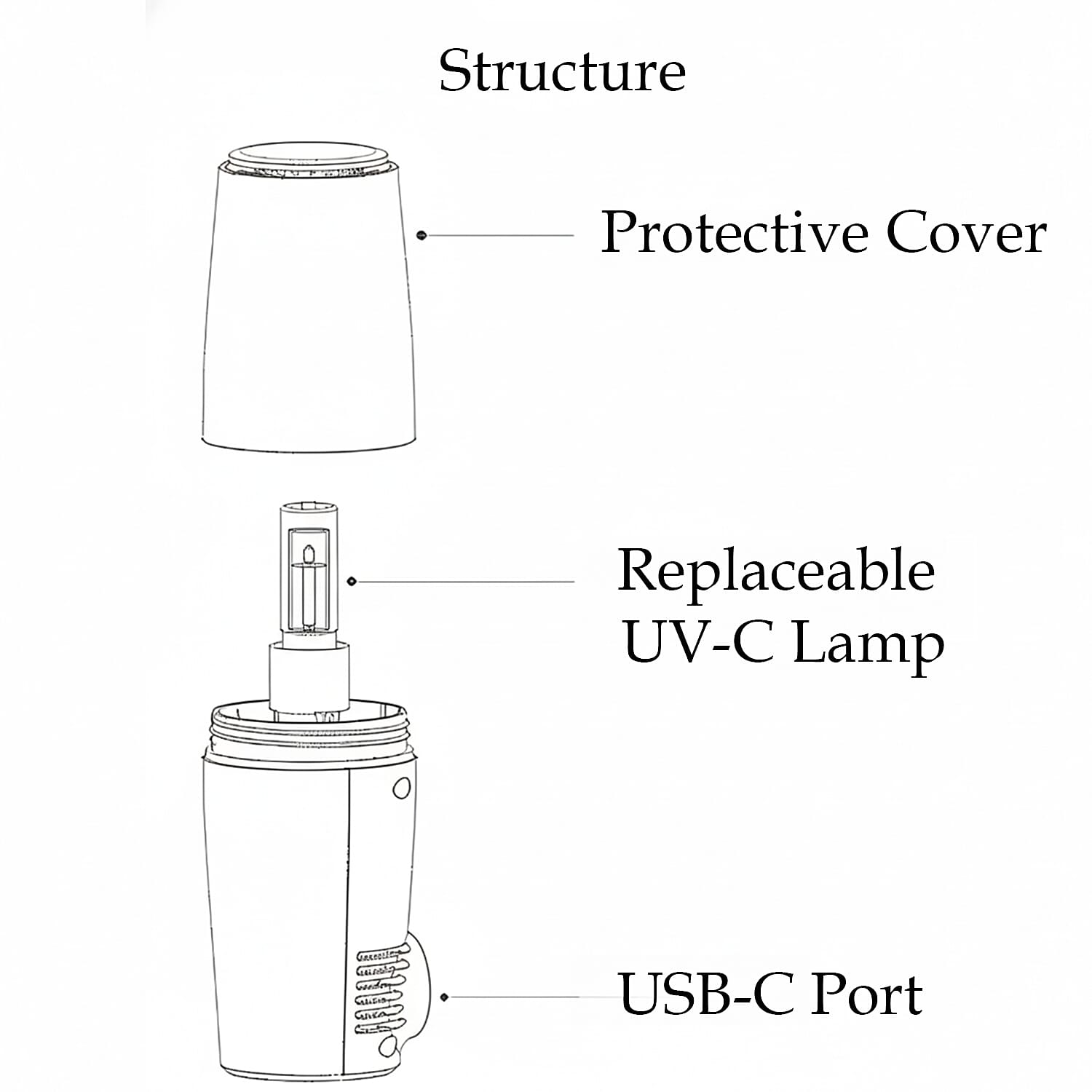 MSP1 UV-C Portable Air Purifier with USB Port - Silver
