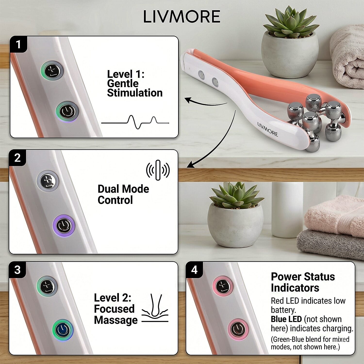 NEW ARRIVAL- Livmore EMS Electric V-Shaped Face & Neck Toning and Lifting Device with Three Intensity Levels