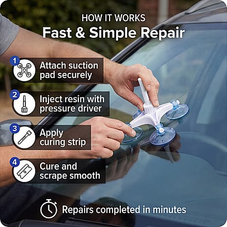 Windscreen Repair Kit