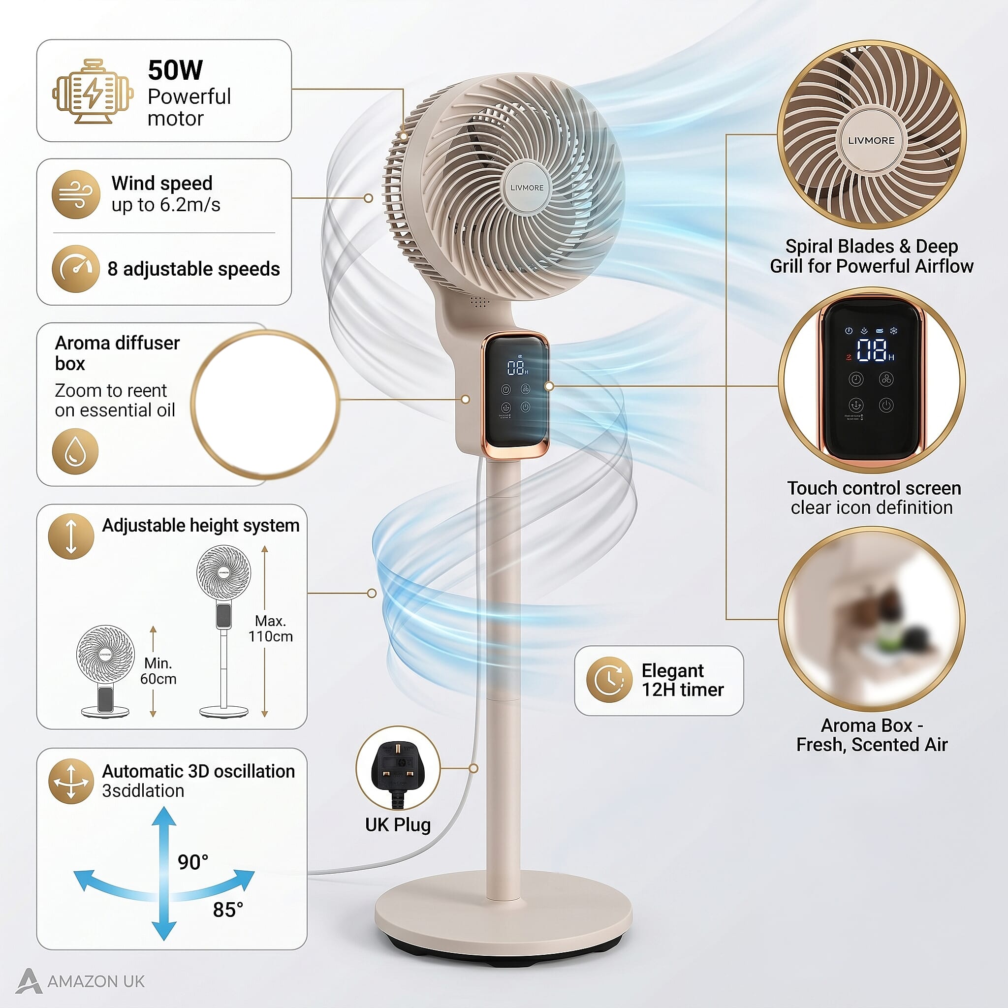 LIVMORE 2-in-1 Smart Convertible Air Circulator Fan (Stand & Table Configuration) - 50W Pedestal Stand and Table Fan with Fused UK Plug - Premium 8 Speed 3D Automatic Oscillation Cooling Fan with 12H
