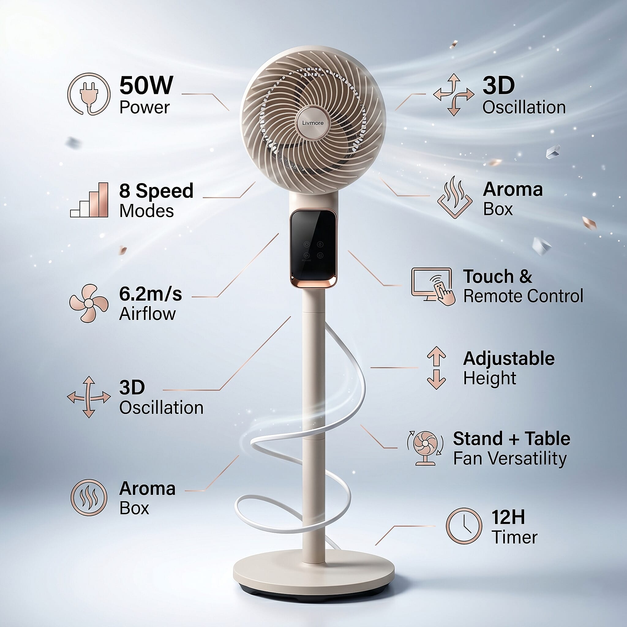 LIVMORE 2-in-1 Smart Convertible Air Circulator Fan (Stand & Table Configuration) - 50W Pedestal Stand and Table Fan with Fused UK Plug - Premium 8 Speed 3D Automatic Oscillation Cooling Fan with 12H