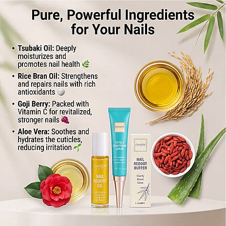 Essential Nail Reboot Challange Kit - includes Nail - Cuticle Conditioning Serum, Nail Reboot Oil, 3-Way Shining Buffer Block, Replacement Buffing Pads Kit, and Nail Reboot File (Grit 180-120)