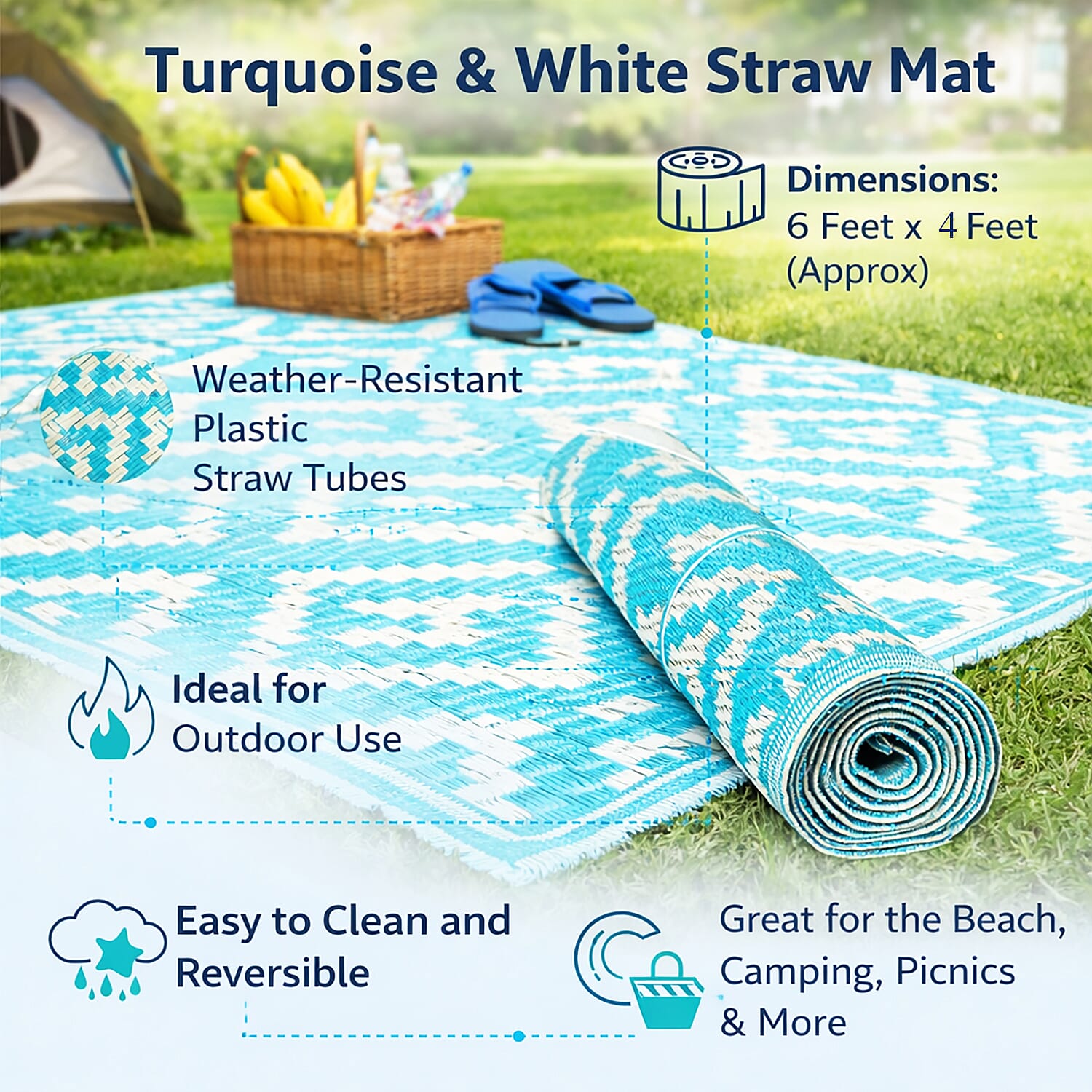 Livmore Polypropylene 440 Gsm Mat (Size 120x180 Cm) - Aqua And White