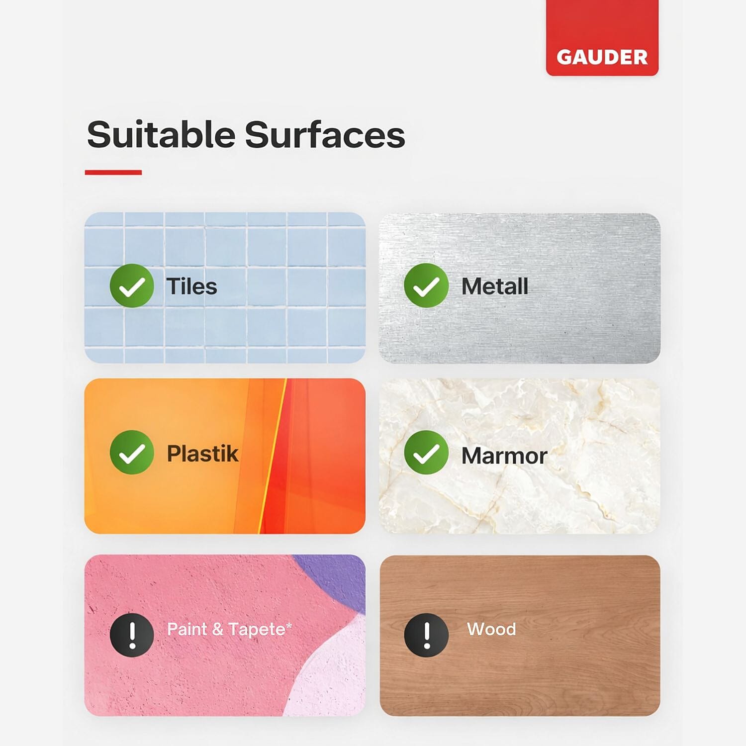 Pack of 6 Gauder Mounting Foam Tape (1.5m) - Dark Black