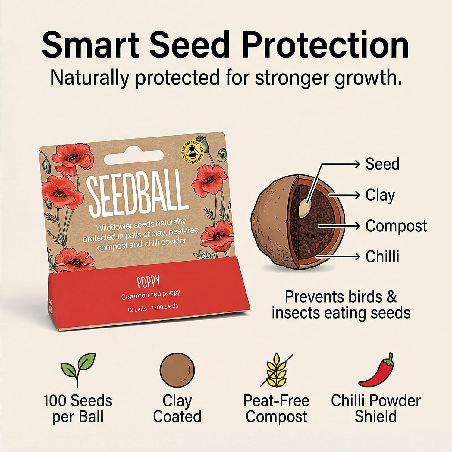 Seedball Bee Mix 12-Ball Wildflower Hanging Pack - Red