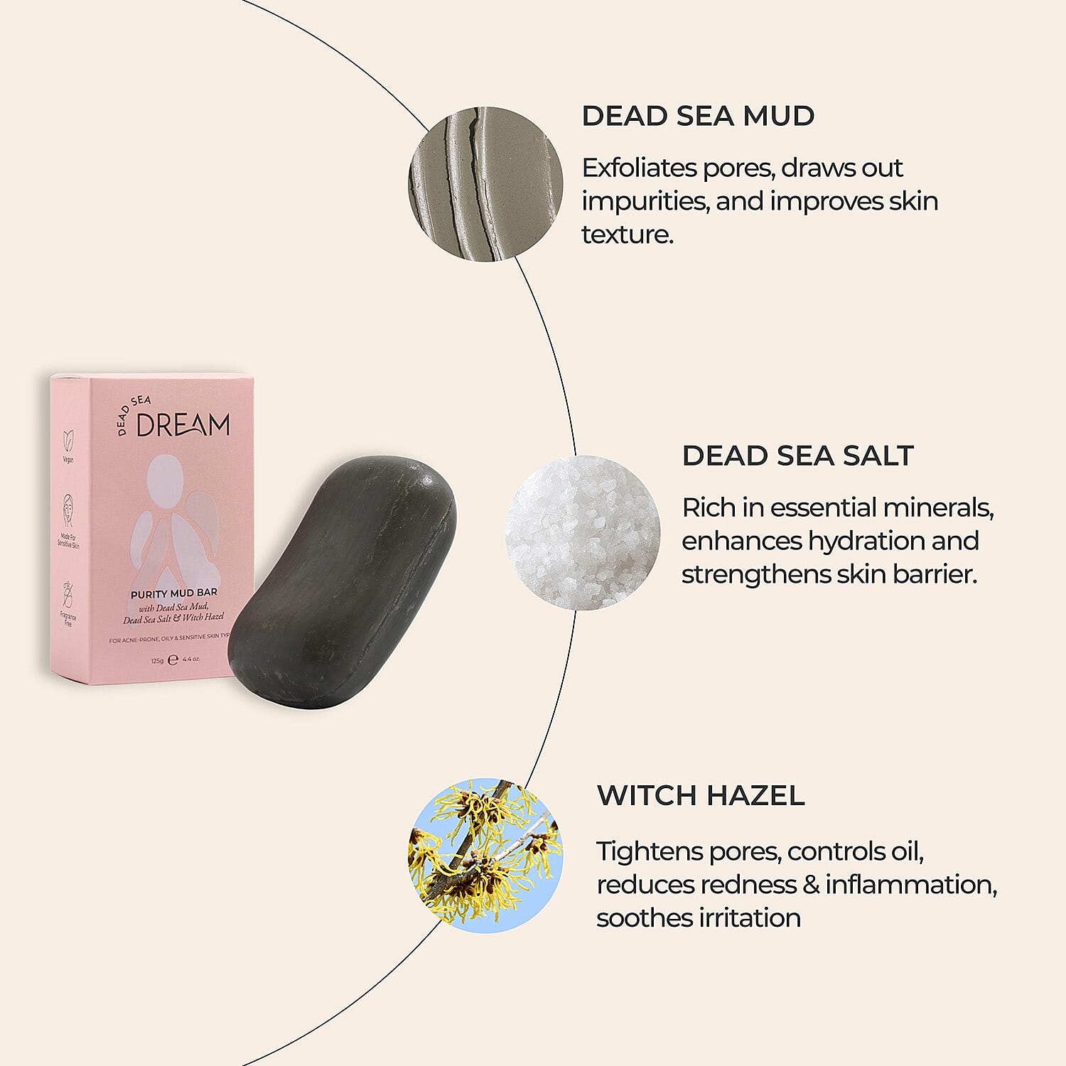 Dead Sea Dream Purity Mud Bar & Mud Mask Duo Bundle
