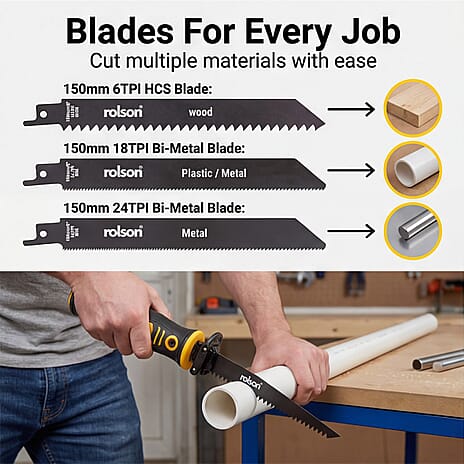 3-in-1 Quick Change Multi-Purpose Saw