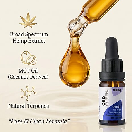 CBD Queen- Broad Spectrum Oil 20% - 2000mg - Peppermint - 10ml