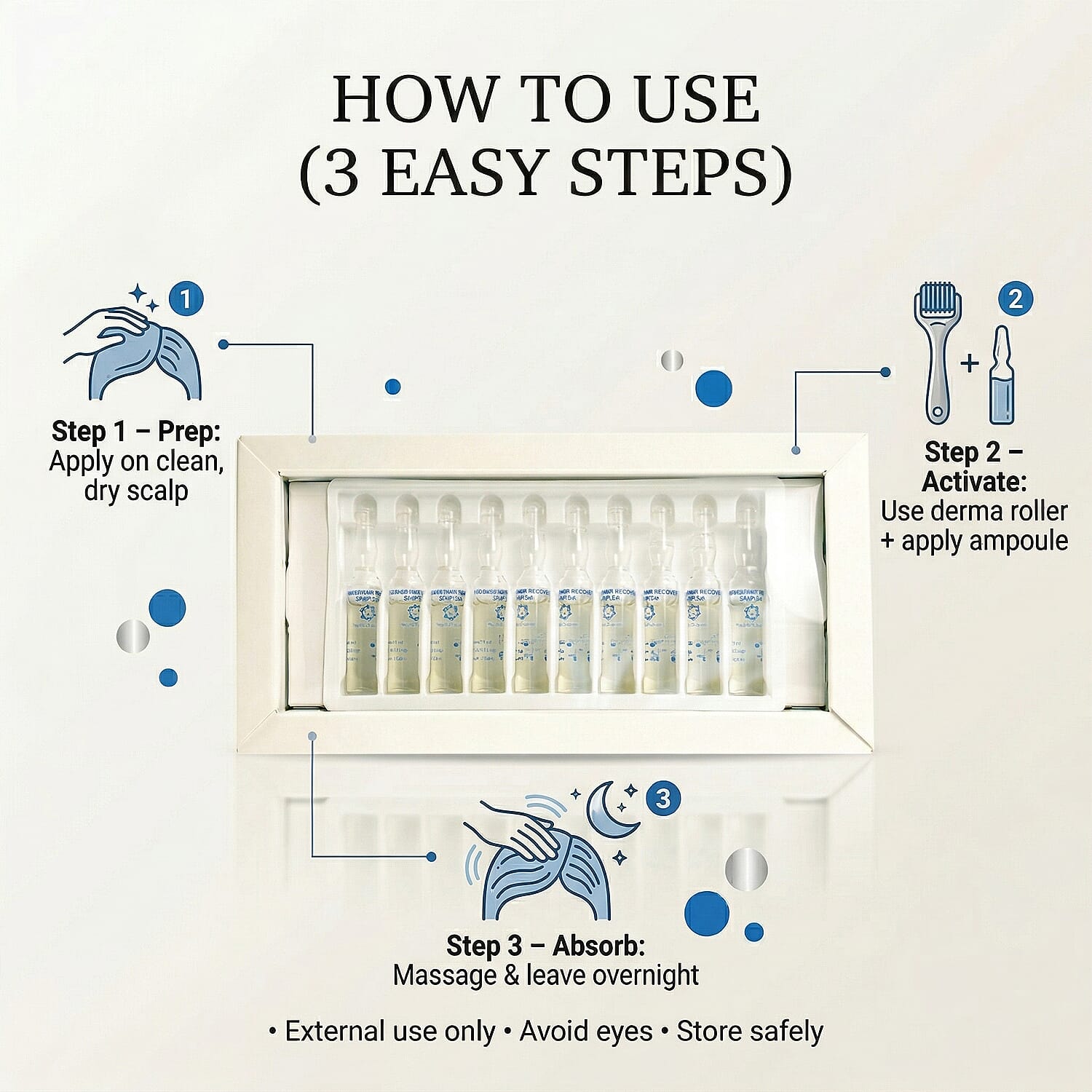 NEW LAUNCH- Pharma Hermetic Hair Recovery Program - 10 X 2ml AMPOULES