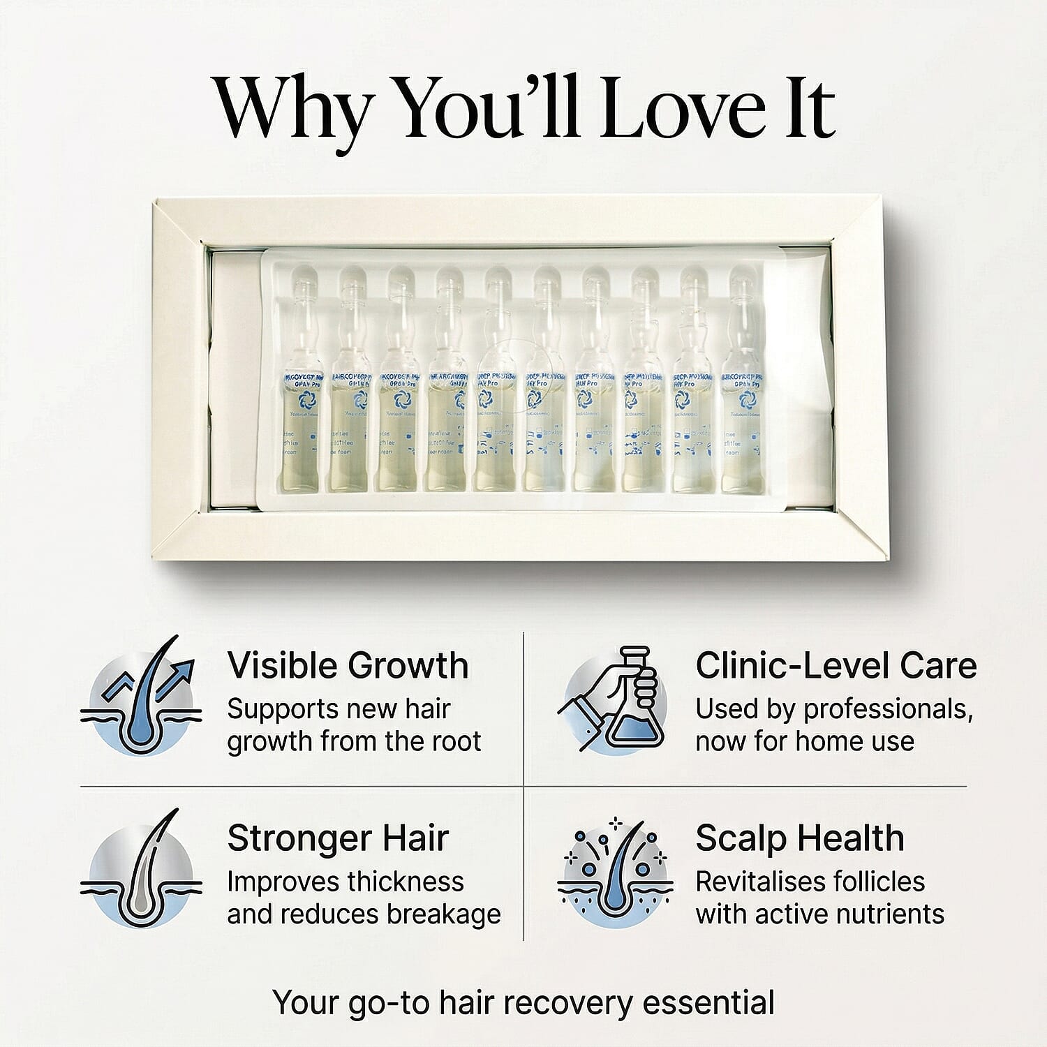 NEW LAUNCH- Pharma Hermetic Hair Recovery Program - 10 X 2ml AMPOULES