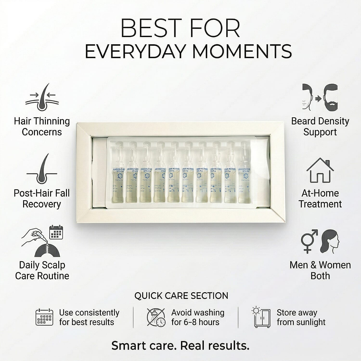 NEW LAUNCH- Pharma Hermetic Hair Recovery Program - 10 X 2ml AMPOULES