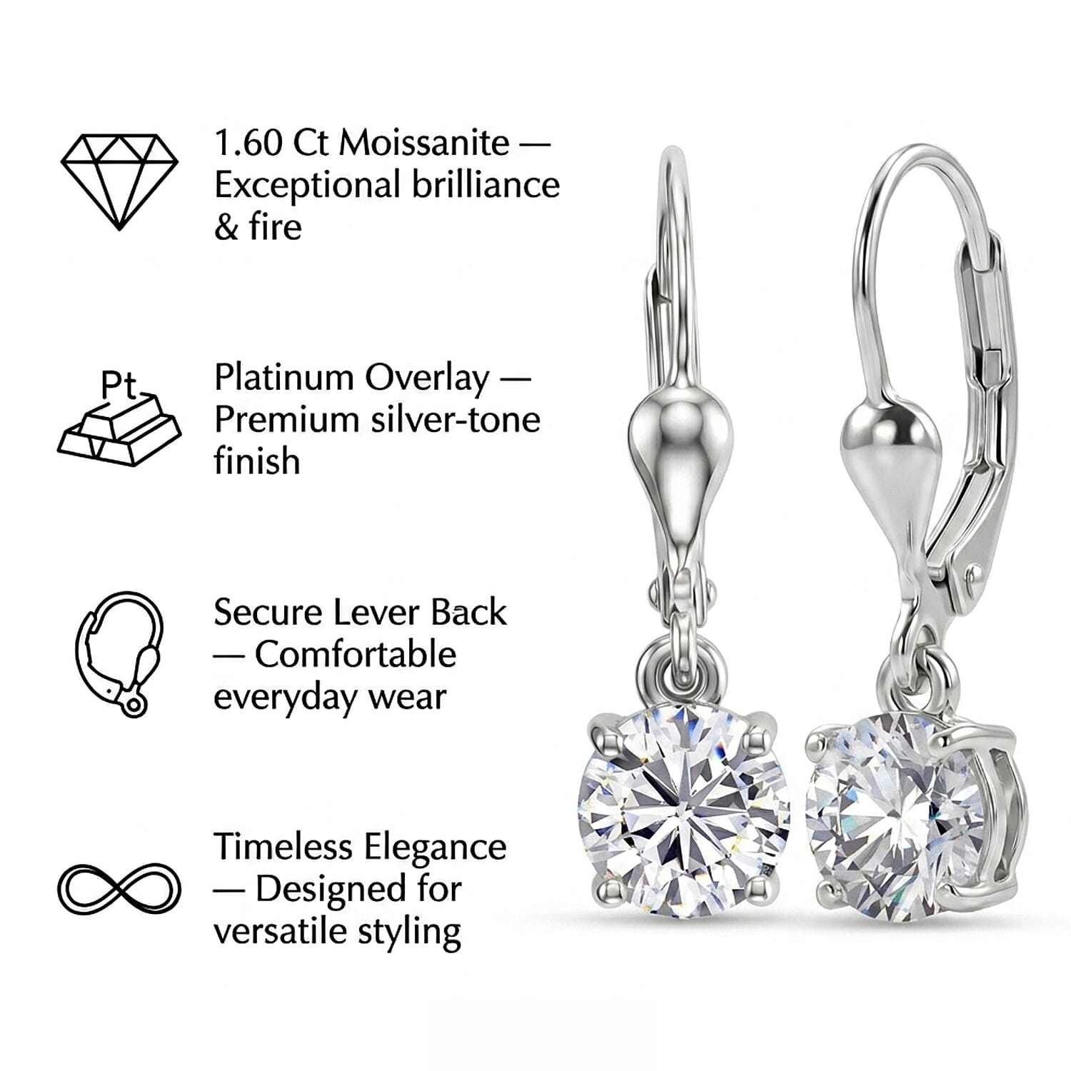 D'Joy - Moissanite Solitaire Drop Earring with Lever Back in Platinum Overlay Sterling Silver 1.60 Ct