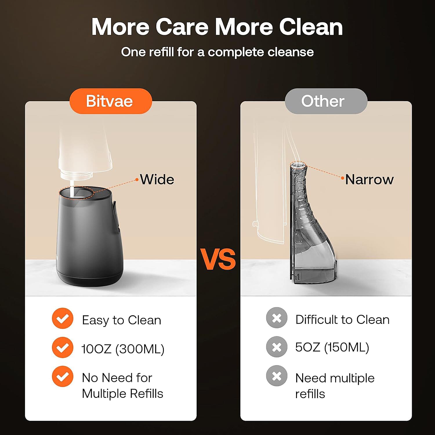Bitvae C6 Water Flosser - Black Cordless Portable Oral Irrigator - Premium 3 Modes 15 Intensity Levels Dental Flosser with 300ML Detachable Tank IPX7 Waterproof