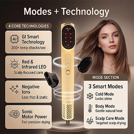 Brand New This Weekend - Lab Life Insummer Hair Dryer with Curley Flex Pro Cord System - Gold Edition - Lifetime Warranty