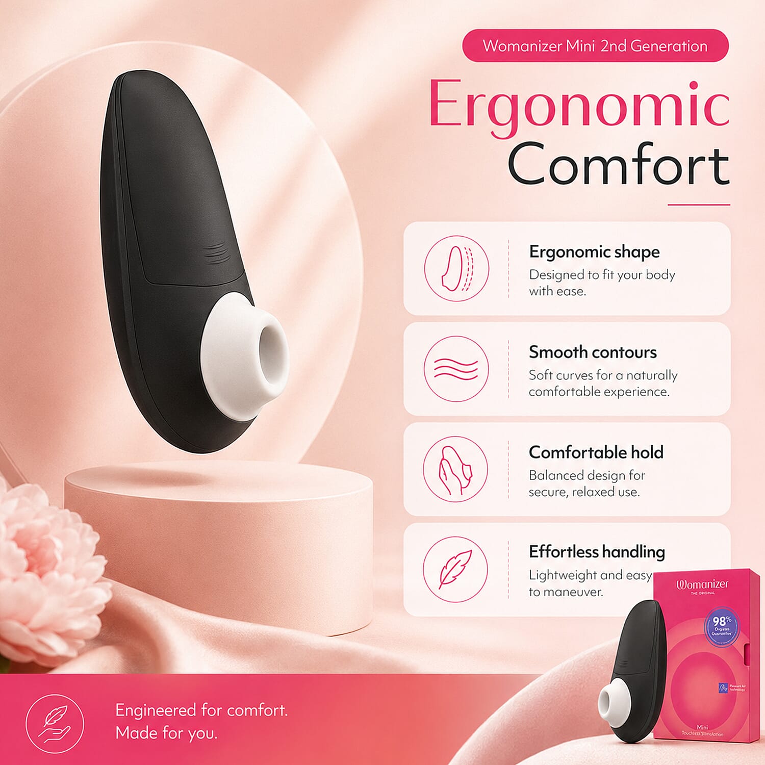 Womanizer Mini 2nd Generation International - Black