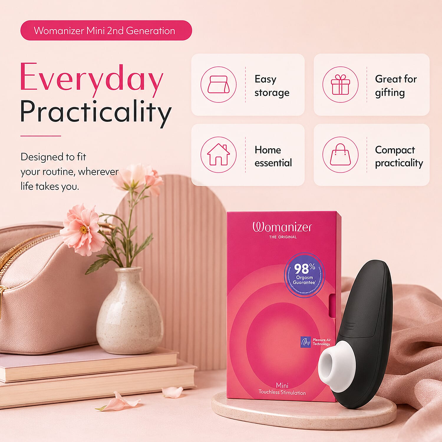 Womanizer Mini 2nd Generation International - Black