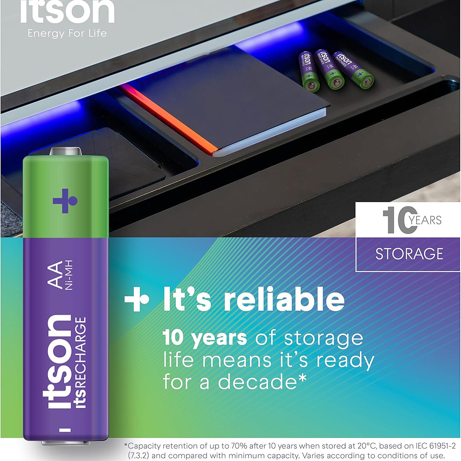 ITSON Pack of 4 - Recharge Pro AAA Rechargeable Batteries - 930mAh