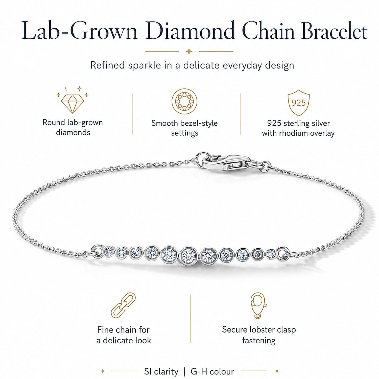 Luxuriant - Lab Grown Diamond (SI-G-H) Chain Bracelet (Size - 7.5) in Rhodium Overlay Sterling Silver 0.25 Ct.