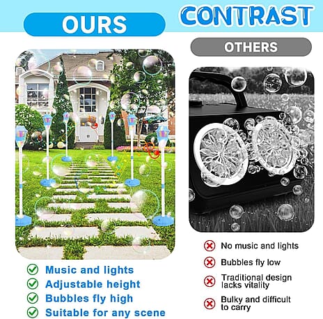 Magical Garden Bubble Torch Stand-Up Automatic Bubble Machine - Blue