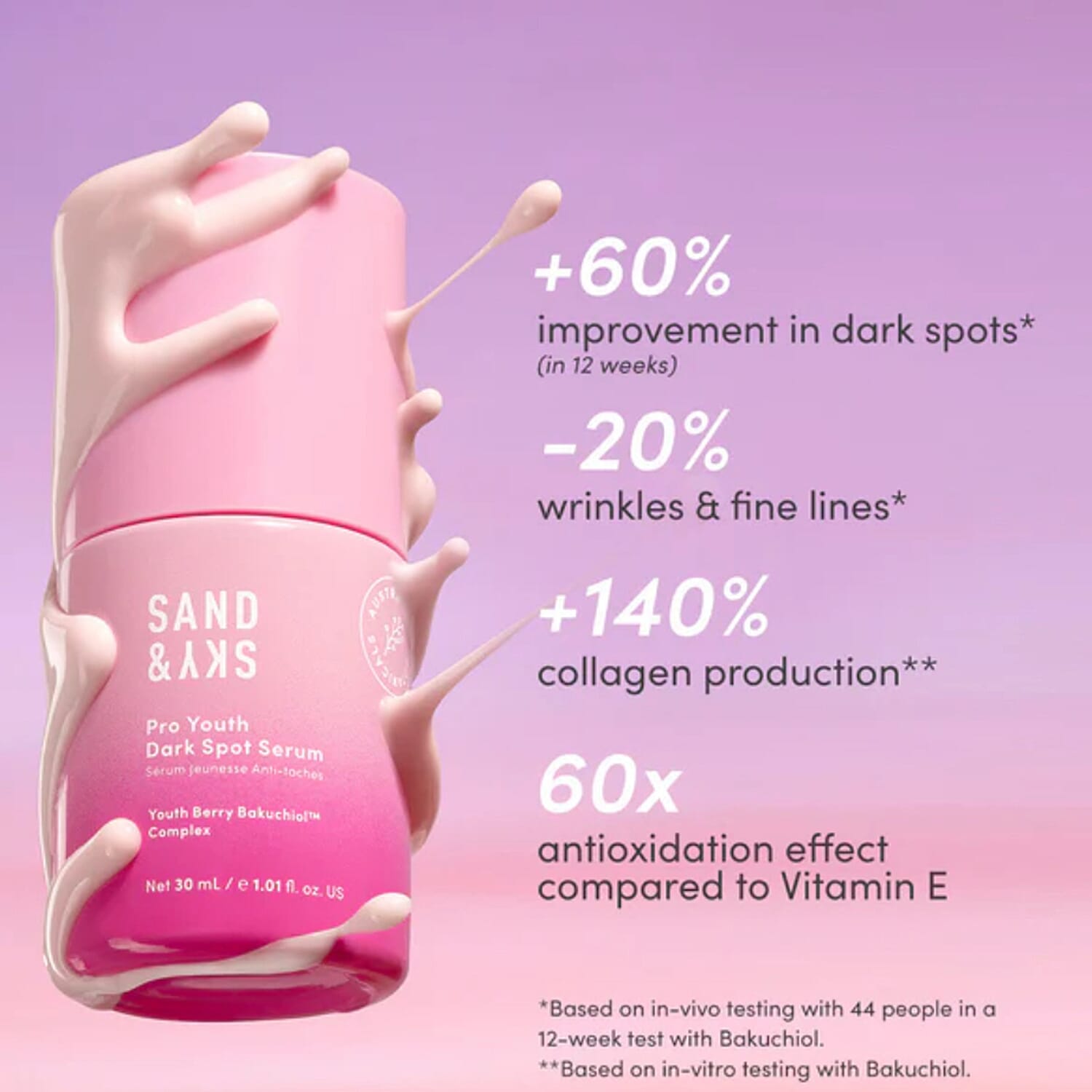 Sand & Sky Pro Youth Dark Spot Serum - 30ml