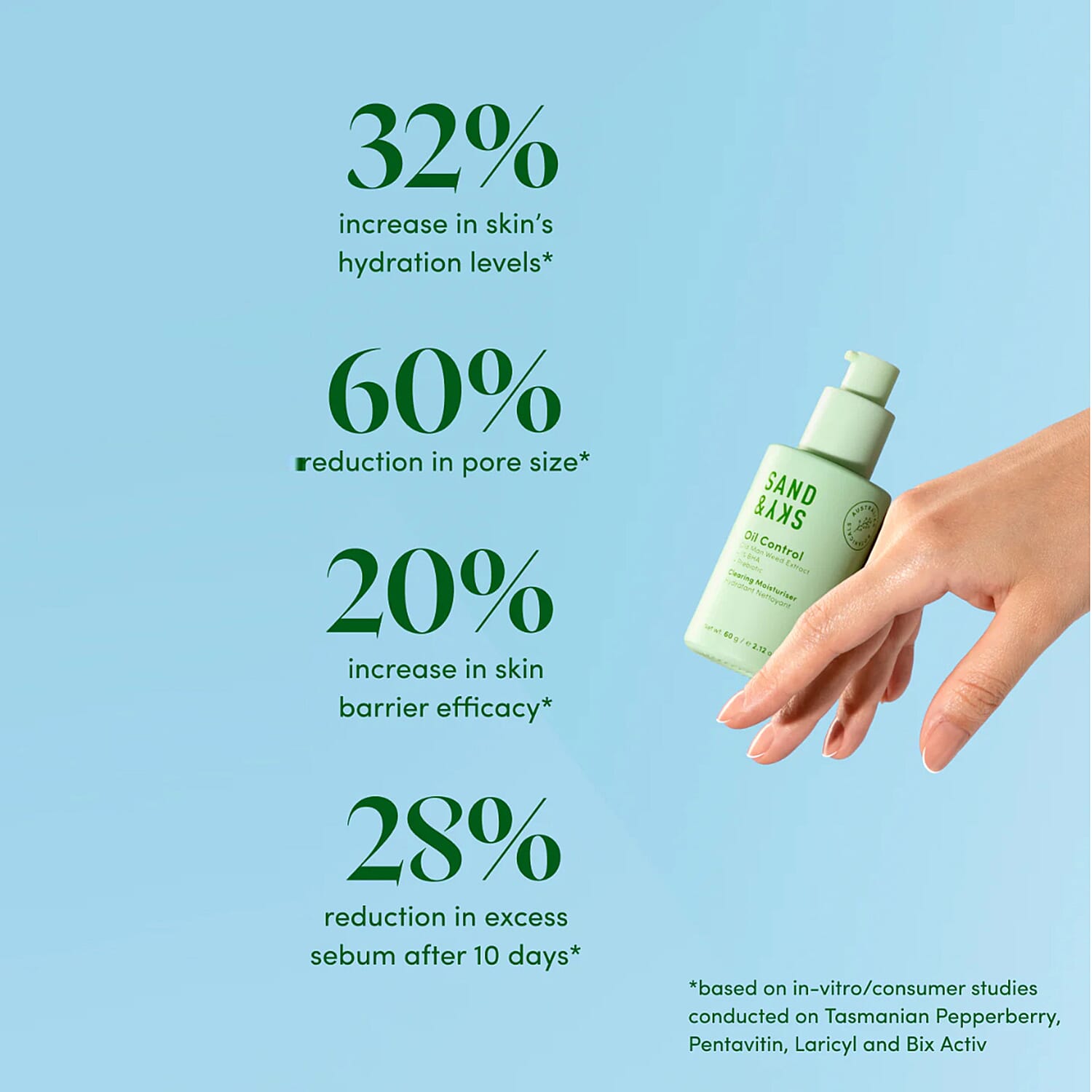 Sand & Sky Oil Control Clearing Moisturiser - 60g