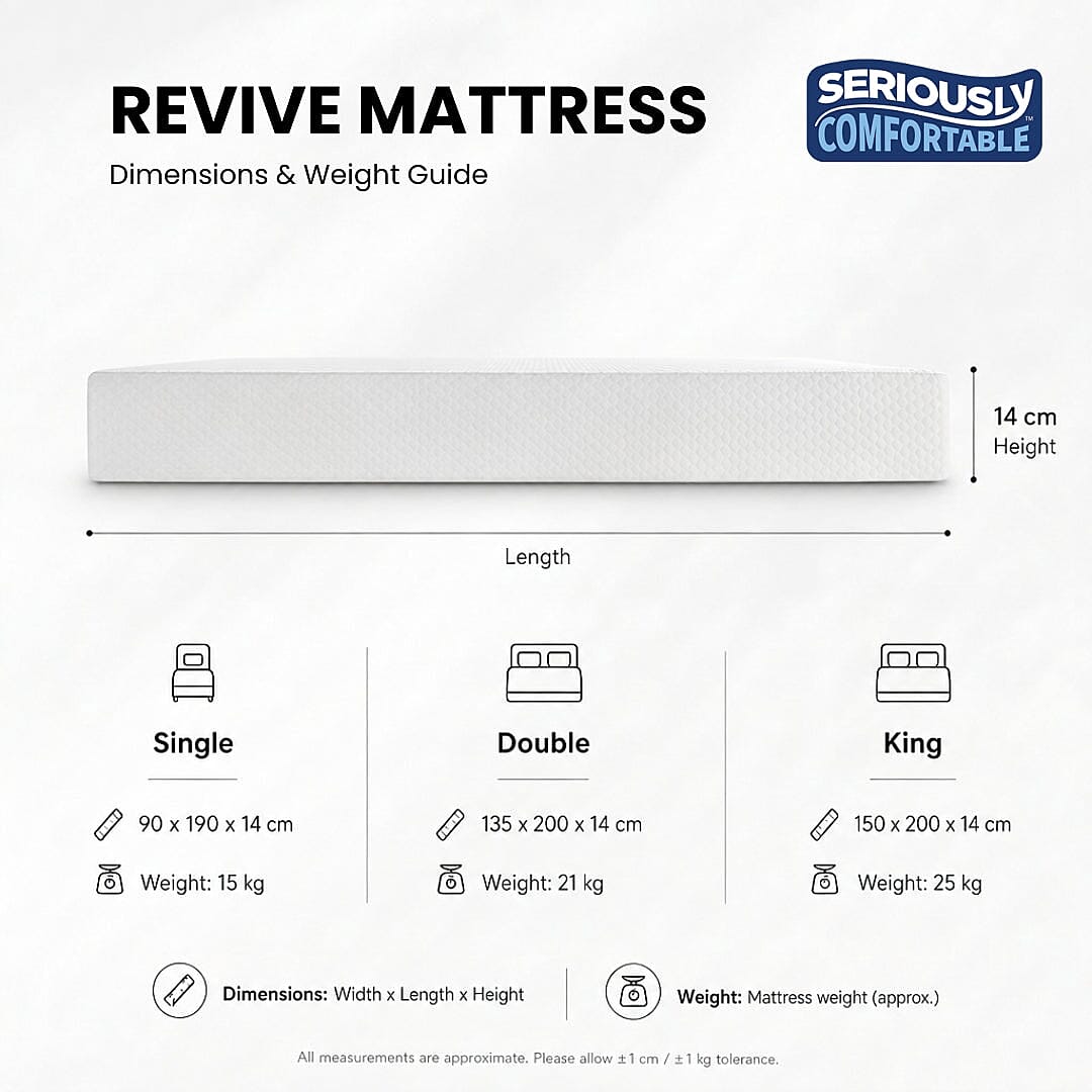 Revive High Density Reflex Foam Mattress by Seriously Comfortable With 100 Night Sleep Trial, 10 Year Warranty & Free Returns - Single
