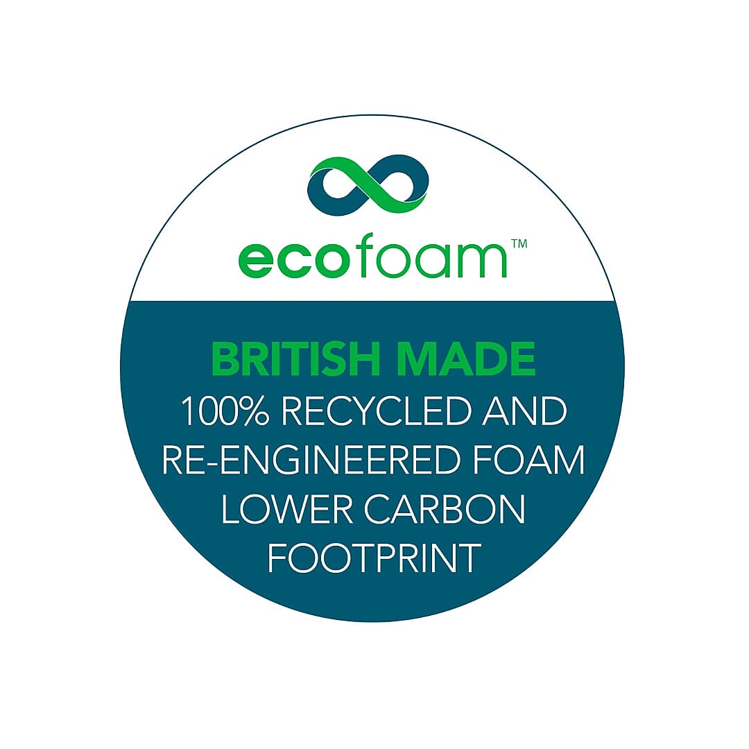Revive High Density Reflex Foam Mattress by Seriously Comfortable With 100 Night Sleep Trial, 10 Year Warranty & Free Returns - Single