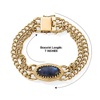https://tjcuk.sirv.com/Products/86/9/8696961/EverTrue-Labradorite-Chain-Bracelet-Size-7-5-with-GB-Lock-Box-in-Yello_8696961_4.jpg?w=342&h=342