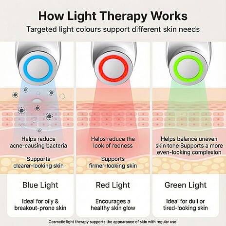 Opatra- Dermisonic Second Edition