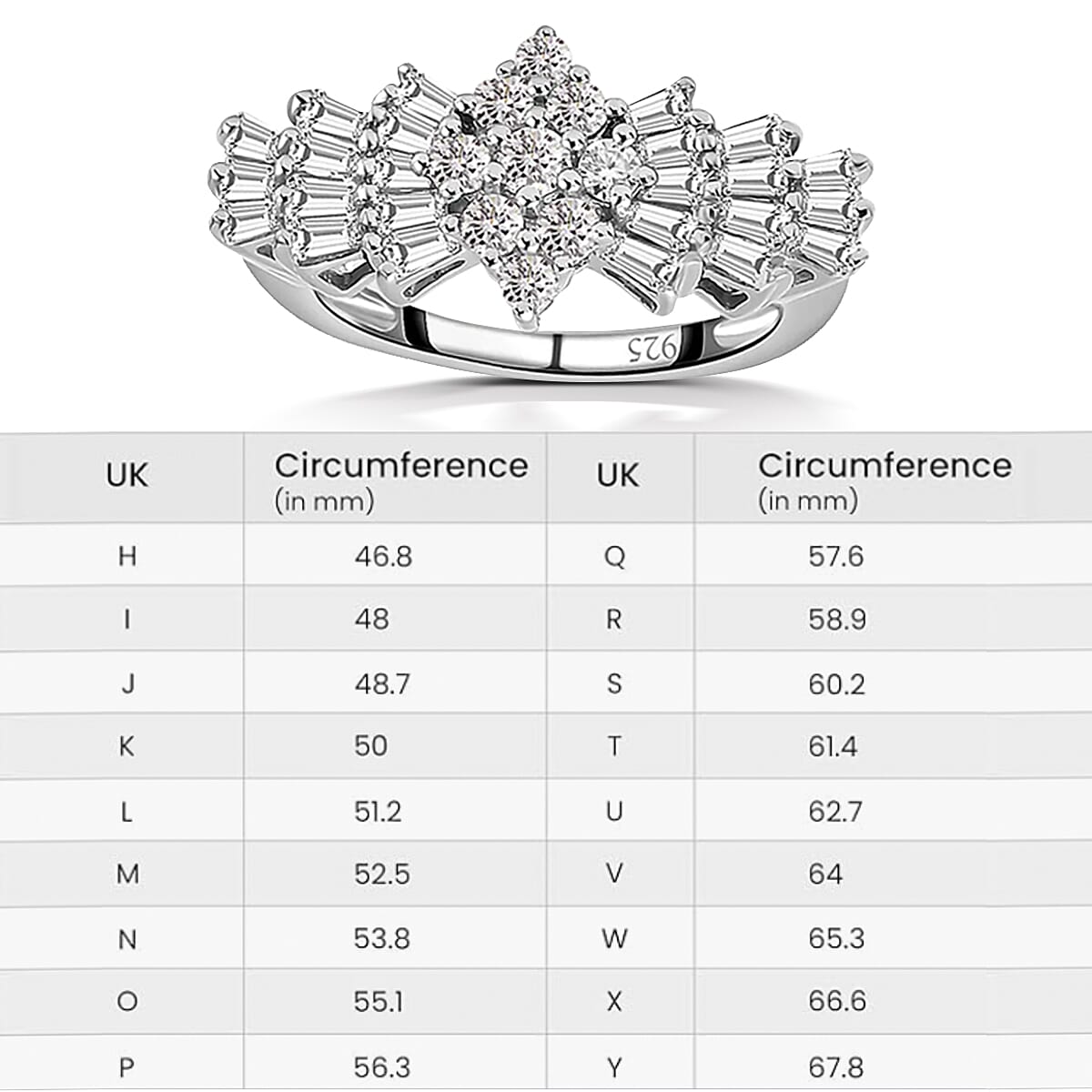 D'Joy Moissanite Ballerina Ring in Platinum Overlay Sterling Silver