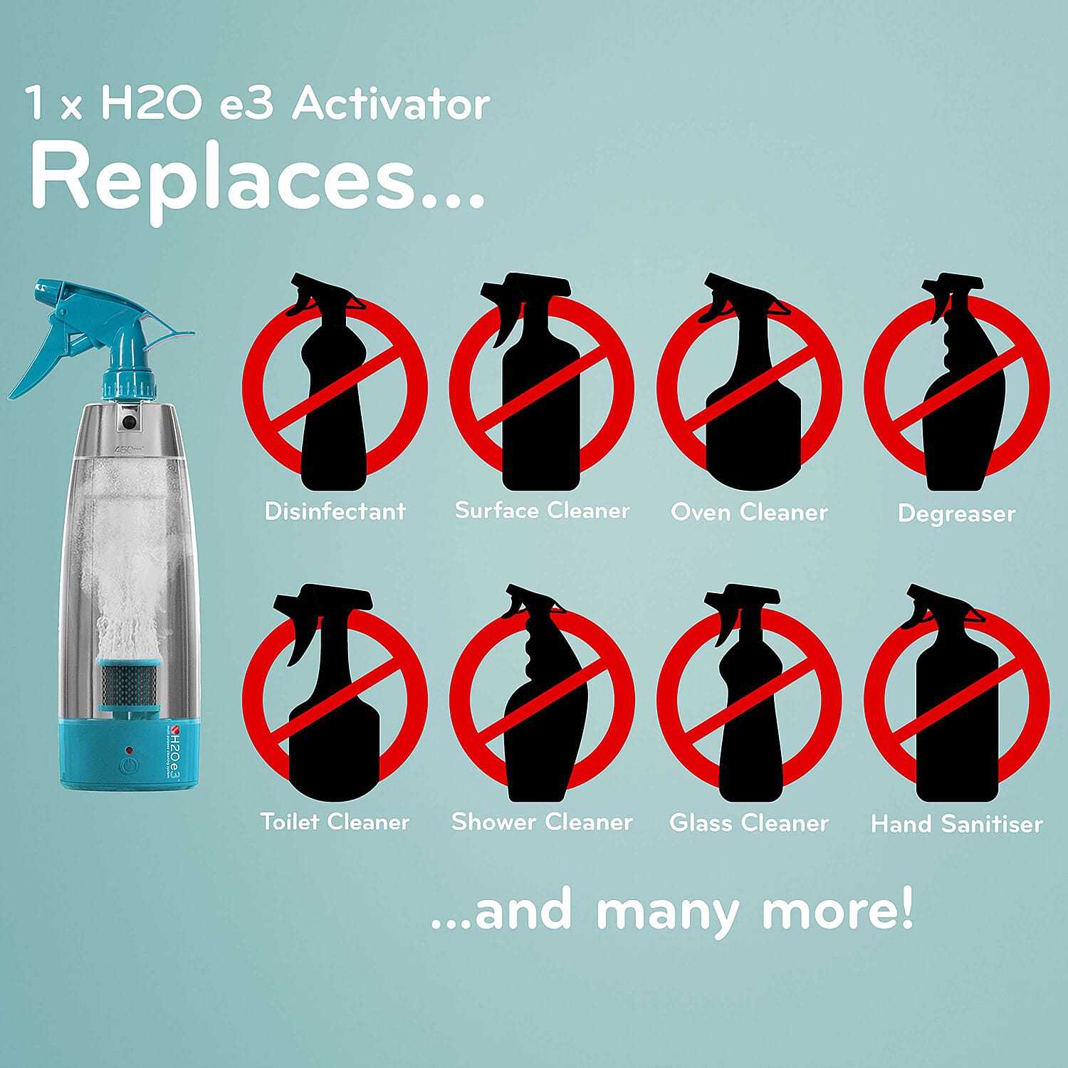 H20 e3 eActivator Cleaning System with Free Prep and Protect Solution worth 24.99
