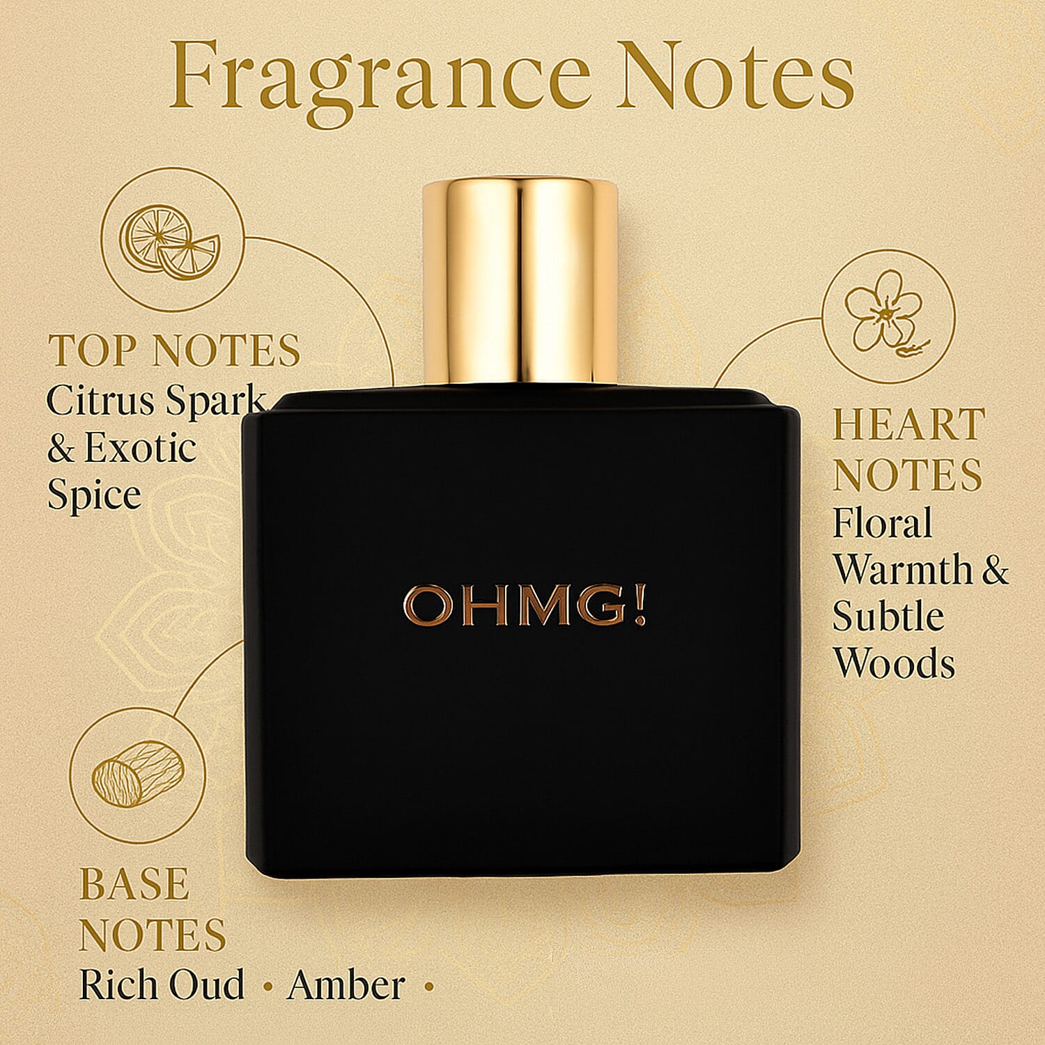 BLACK FRIDAY DOORBUSTER OHMG! Unisex Oud Eau De Parfum - 100ml