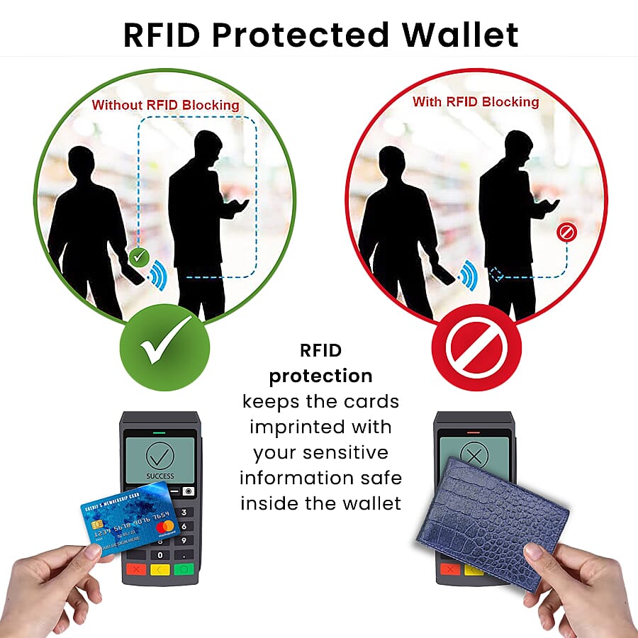 100% Genuine Leather Croc Embossed RFID Protected Bi-Fold Mens Wallet (Size 4x3 Cm) - Navy