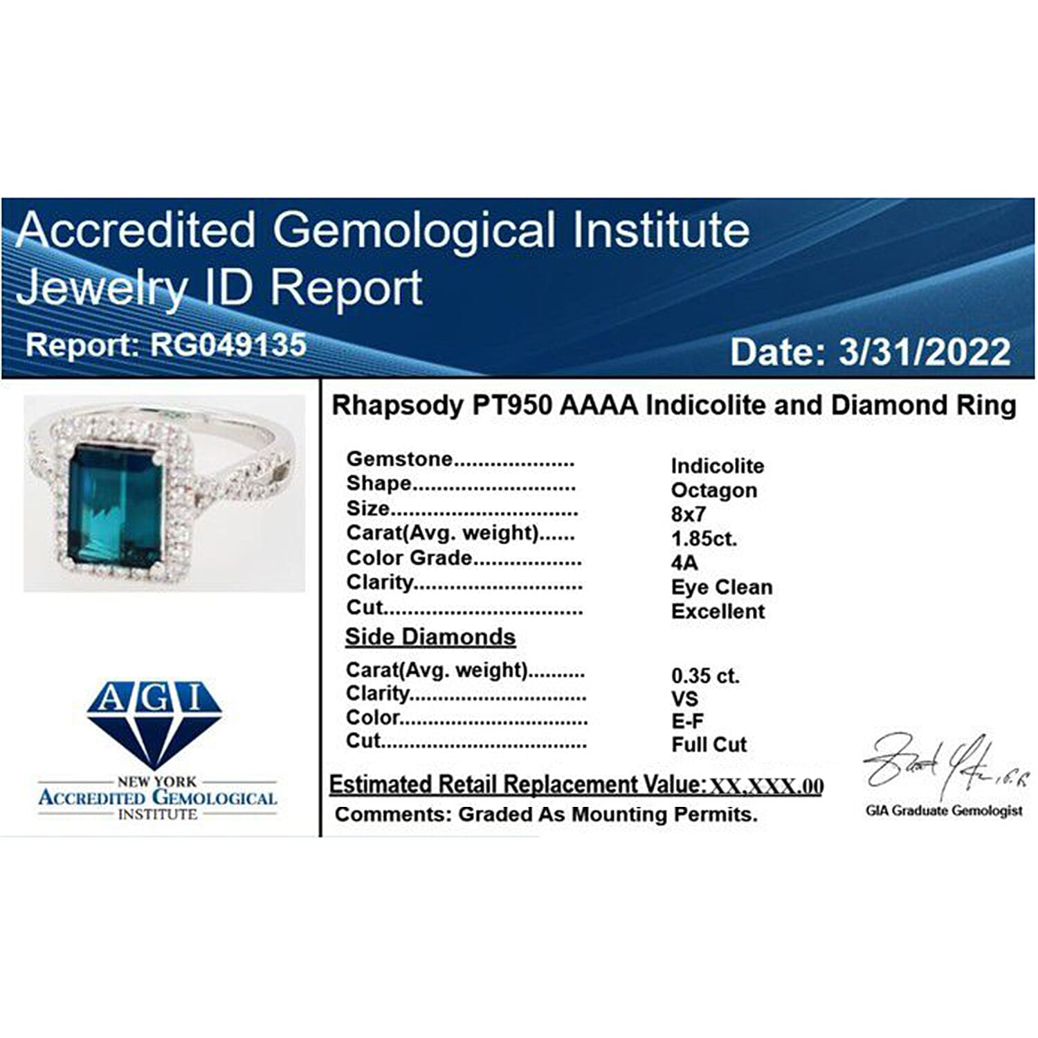 Certified and Appraised RHAPSODY 950 Platinum AAAA Indicolite and VS EF Diamond Halo Ring 6.07 grams, 2.20 Ct