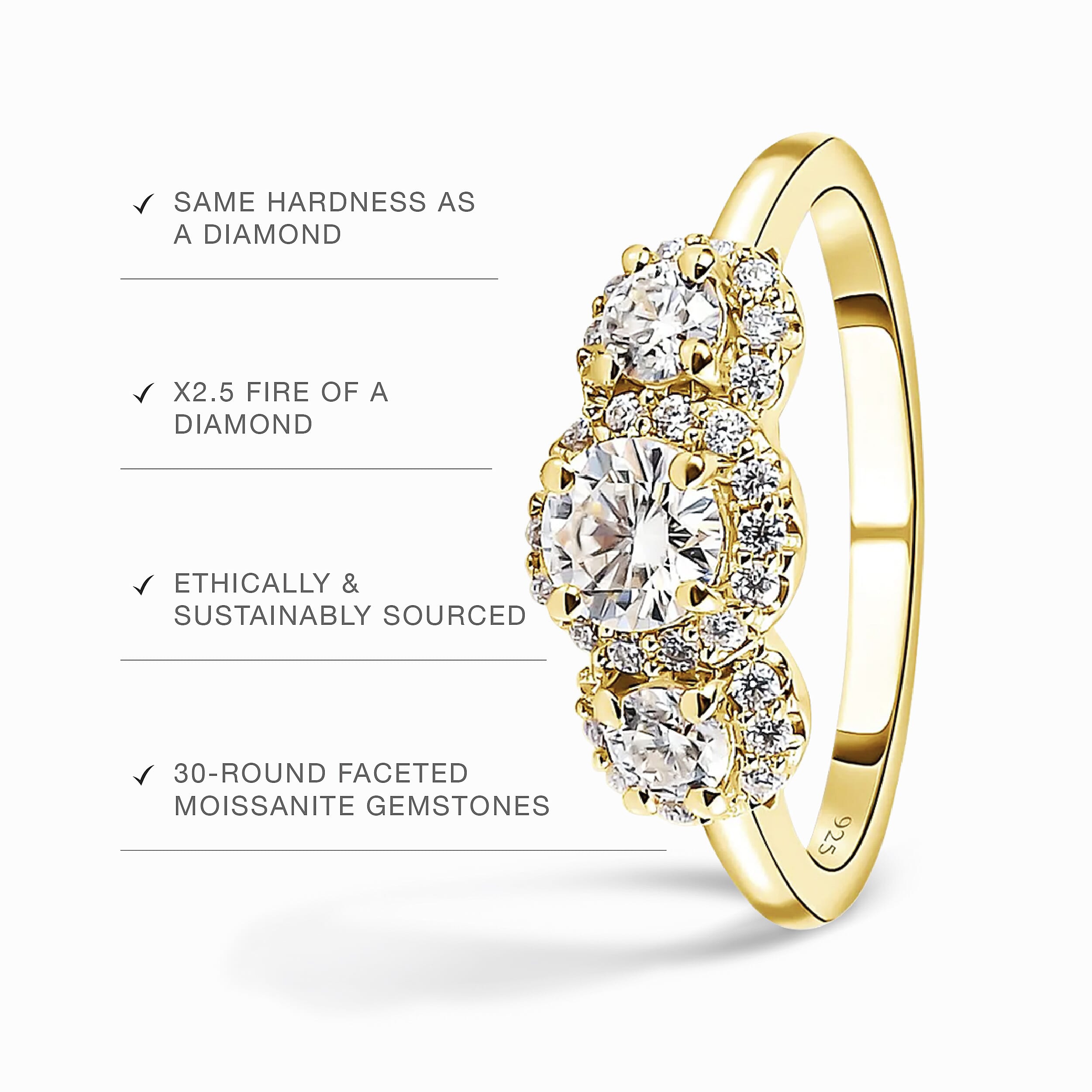 TRIPLE SPARKLE MOISSANITE HALO RING