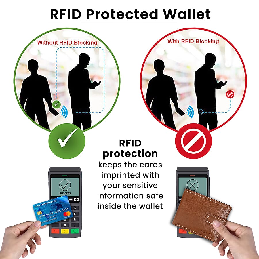 100% Genuine Leather RFID Protected Bi-Fold Mens Wallet (Size 4x3 Cm) - Cognac