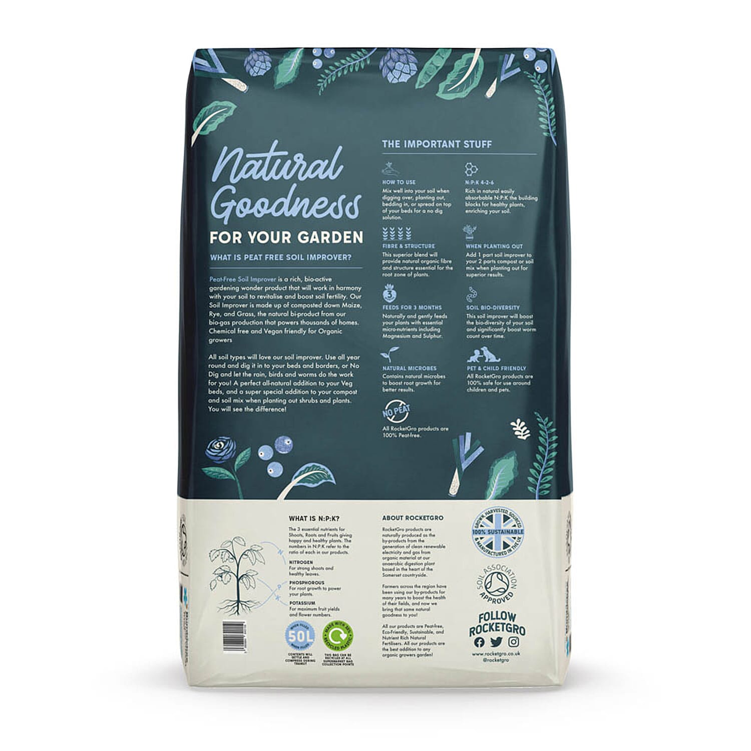 Gardening Direct Peat Free Soil Improver 50L