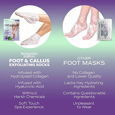 Ultimate Foot Care Bundle (Exfoliate, Cleanse & Nourish)