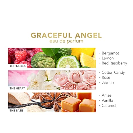 Elizabeth Grant Perfume, Body Mist & Shower Gel Collection