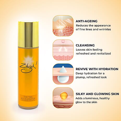 Zhuzh! Tan & Refresh Bundle